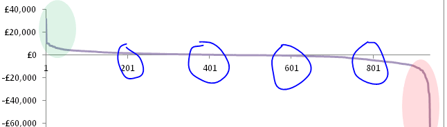 Reference line vaues.PNG